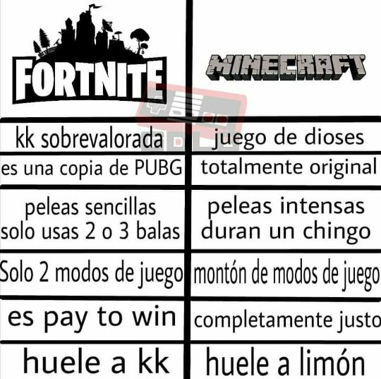 Al mero chile >:v