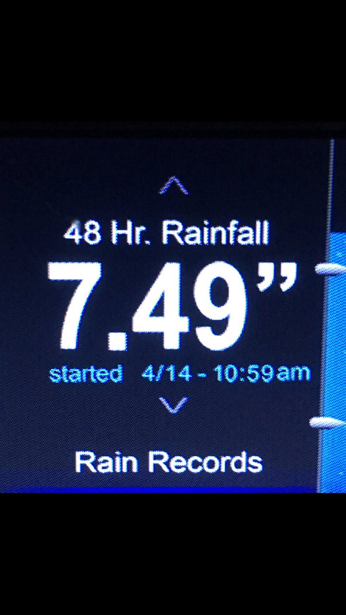 bpnnolan's tweet photo. @FOX8NOLA we had a couple of inches yesterday in Metairie off central ave https://t.co/j9o8jd2eBF