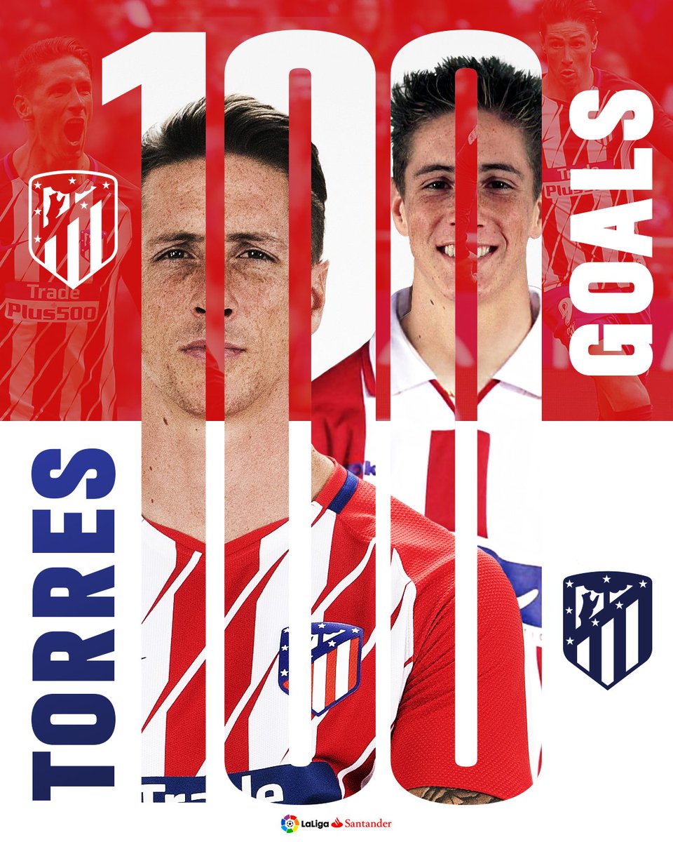 ⚽⚽⚽⚽⚽⚽⚽⚽⚽⚽
⚽⚽⚽⚽⚽⚽⚽⚽⚽⚽
⚽⚽⚽⚽⚽⚽⚽⚽⚽⚽
⚽⚽⚽⚽⚽⚽⚽⚽⚽⚽
⚽⚽⚽⚽⚽⚽⚽⚽⚽⚽
⚽⚽⚽⚽⚽⚽⚽⚽⚽⚽
⚽⚽⚽⚽⚽⚽⚽⚽⚽⚽
⚽⚽⚽⚽⚽⚽⚽⚽⚽⚽
⚽⚽⚽⚽⚽⚽⚽⚽⚽⚽
⚽⚽⚽⚽⚽⚽⚽⚽⚽⚽

¡¡Todos estos son los goles de <a href="/Torres/">Fernando Torres</a> en #LaLigaSantander!! 💯