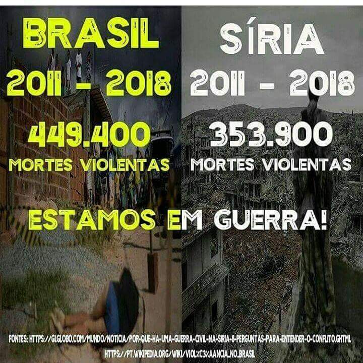 CleberAmaral_'s tweet photo. Quando a reforma do atual modelo de Segurança Pública será prioridade? Muitos só acordam quando perdem alguém da família nesta Guerra. #Renova2018 https://t.co/sG0NI03Qzm