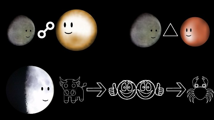 zwyback's tweet photo. Mein #AstroTipp für Mo. 16.04.2018: Venus in Opposition zu Jupiter und im Trigon zu Pluto & Mond-Tipps für die 16. Kalenderwoche 👉 https://t.co/4SXAs6mj6t 🤓 #Astroschau https://t.co/XjMd8AVfDg