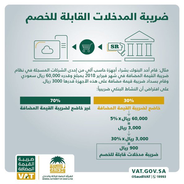 طريقة حساب الضريبة 5