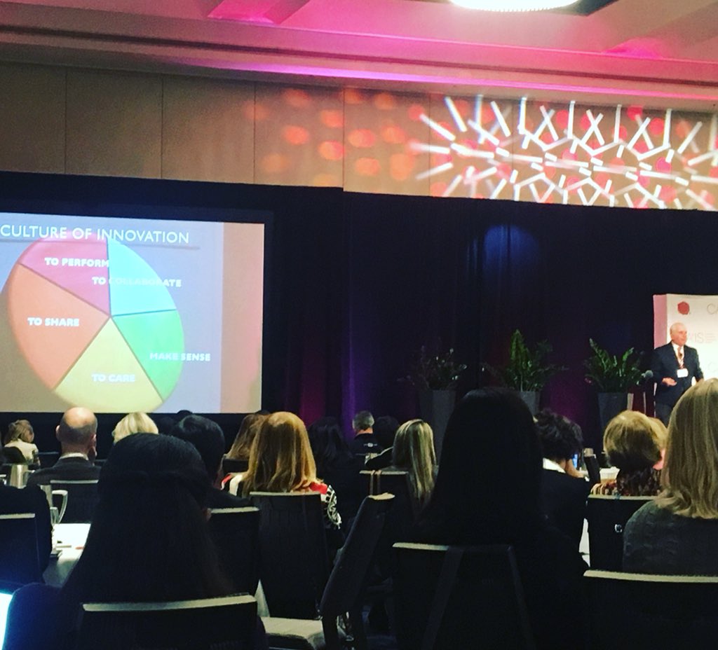 BrentwoodNews's tweet image. Jean David formerly of Cirque De Soleil gives a keynote at the CAIS National Leadership Conference #caisnlc 
@CAISboarding 
#leadership #education #creativity