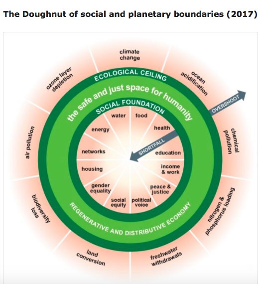 book emergent design the evolutionary nature of professional software development