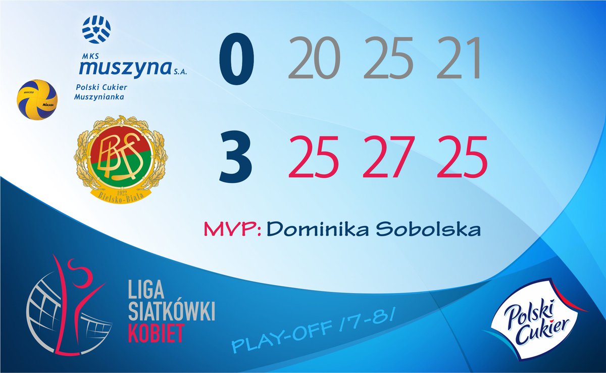 MKSMuszyna's tweet photo. Niestety, dzisiaj lepsze rywalki...@SiatkarskaLiga https://t.co/KADEq725HU