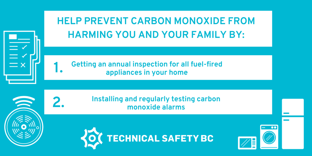 Carbon Monoxide (CO) is a silent killer. Two "must do" tips to keep you and your family safe but there's a lot more you need to know. bit.ly/2DudZdm