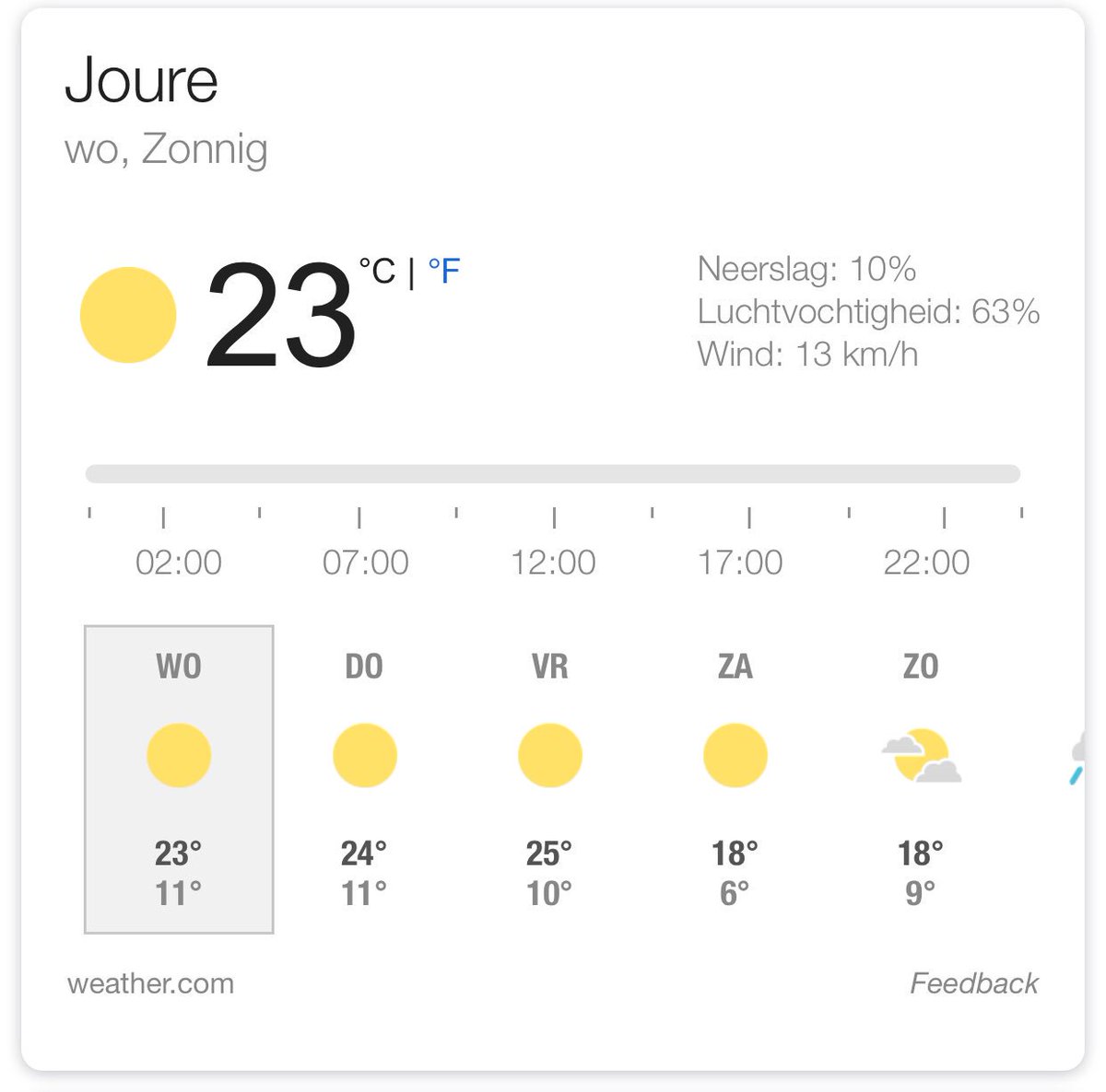 Joehoeee....! Kijk nou toch!! 
Worden we blij van!! 🏖❤️👣👡🌞
Zijn jouw voeten al Summer proof?? 
bit.ly/2GlmLLZ