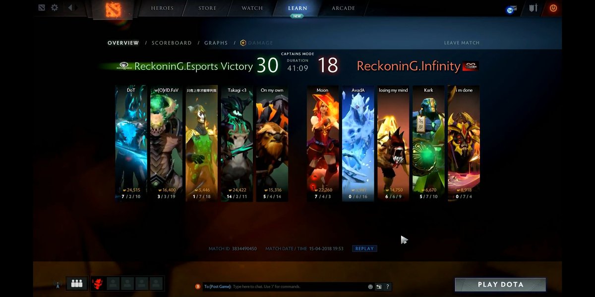 MacroMagicIndia's tweet photo. Great game coming out by both our squads. Reckoning clinched the win over Infinity 30-18. GGWP.
#CivilWar
#WeAreReckoninG
#GoReckoning
#ToInfinity
#BelieveInReckoning
#Esl #Omen
#DesiGaming #Pune
#CoolerMaster #Dota2 #India
#EsportsIndia #NodwinGaming #AfkGaming https://t.co/yZvC9UNL4p