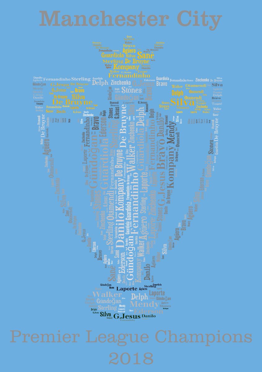 AGT79's tweet image. Tag a Man City fan...

I’m giving this print to a follower at 11pm tonight.
To enter;
- Retweet
- Follow me
Thanks!