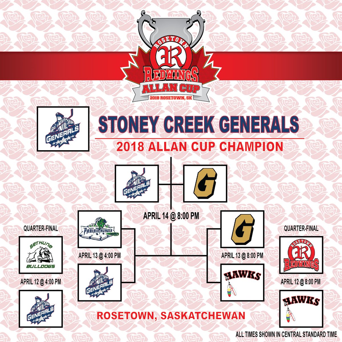 hockeysask's tweet photo. Congratulations to the @SCGenerals on winning the Allan Cup last night in Rosetown. It was a fantastic event put on by the @RedwingsAAA , host committee and volunteers! #SaskHockey #AllanCup2018 https://t.co/xp6MerQxuJ