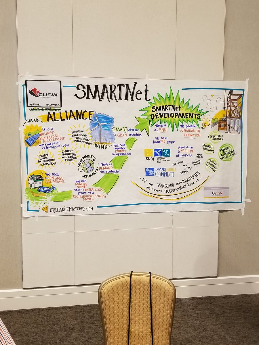 cuswHS's tweet photo. Hsw have Smartnet in mind! https://t.co/U9LG1JqXdD