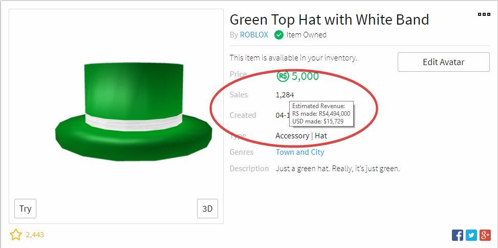 Logan On Twitter Ever Wanted To View The Sales Of Items On Roblox Want To Know How Much People Are Making By Selling Game Passes And Clothing Download Roblox Stats You Can - roblox hat sales