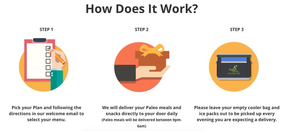 PaleoDelivers's tweet photo. We make it easy here at @PaleoDelivers #Paleo #PaleoDiet #OnePaleoDelivers #Caveman #paleo2018 #GlutenFree #DairyFree #SoyFree #GrainFree #RefinedSugarFree #SoCal https://t.co/PukEnmZxBg https://t.co/6ZlFcx5qH6