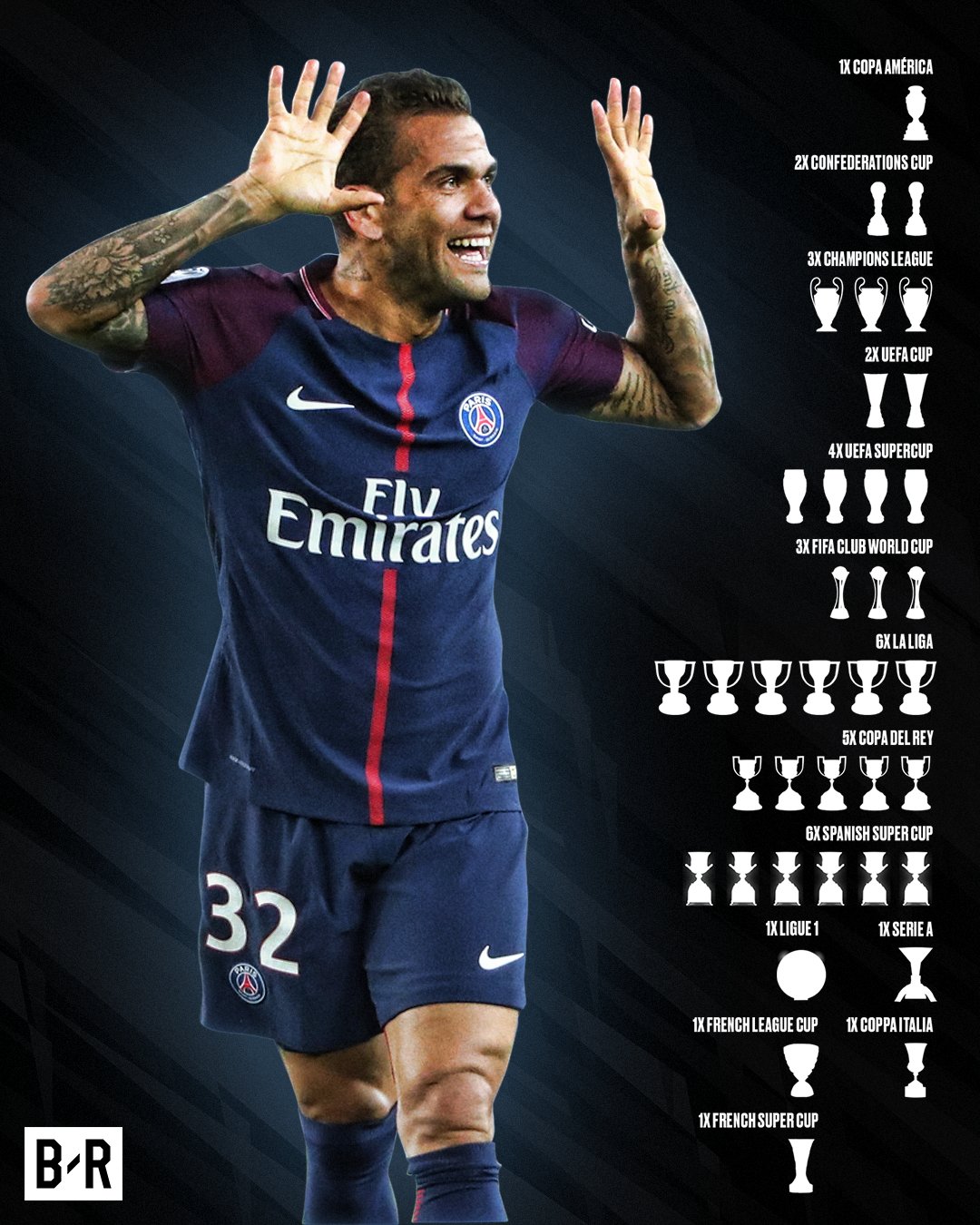 Most decorated footballer discount