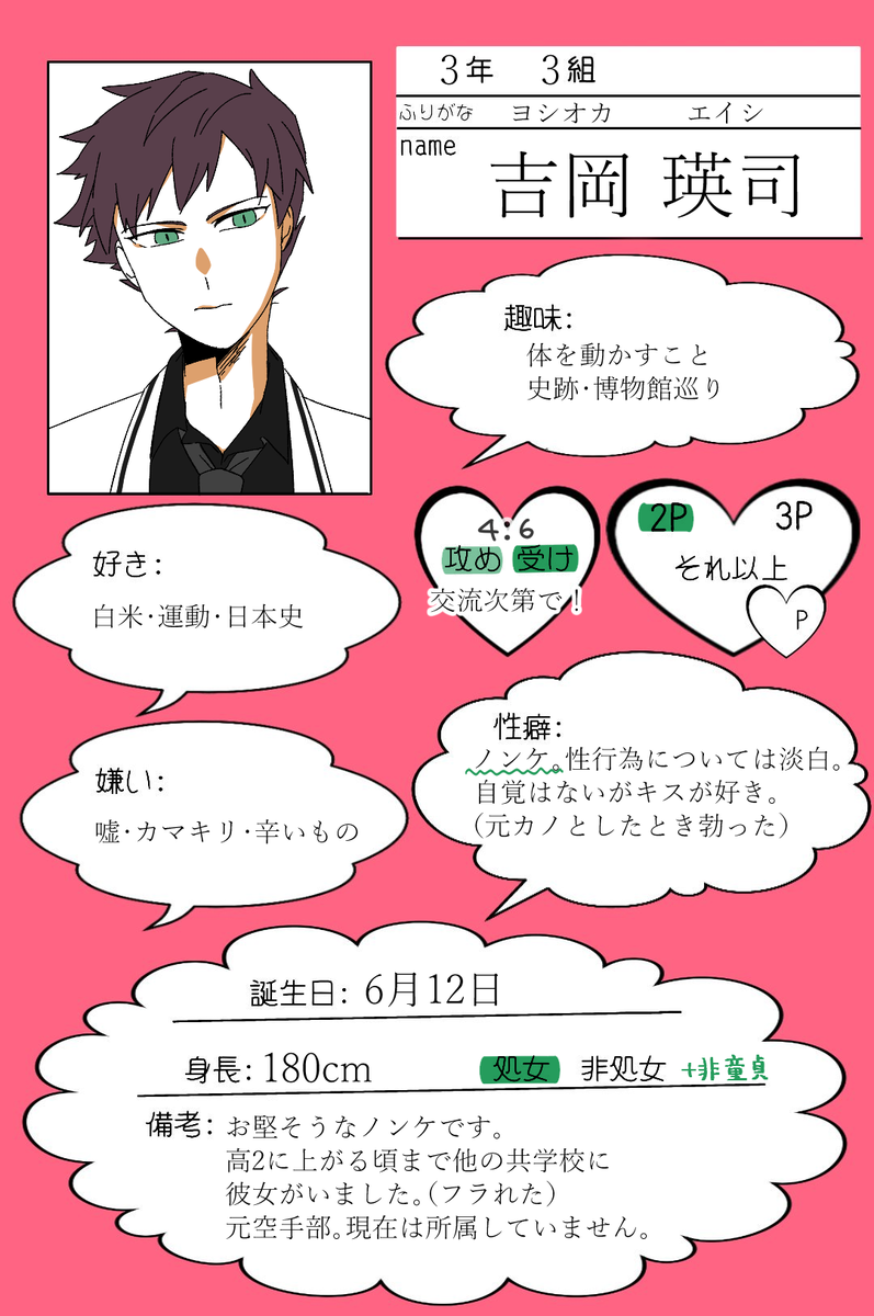 sg_ppp's tweet photo. こちらの企画【@Dosukebe_kabe 】へ参加させていただきます。
フィジカル強めの帰宅部ノンケです。
何も決まっていないので、色々仲良くしていただけると嬉しいです。

#スケベでい_CS 
#スケベでい_関係募集
#スケベでい_3年3組
#スケベでい参加者と繋がりたい https://t.co/eD4XxjTQyl