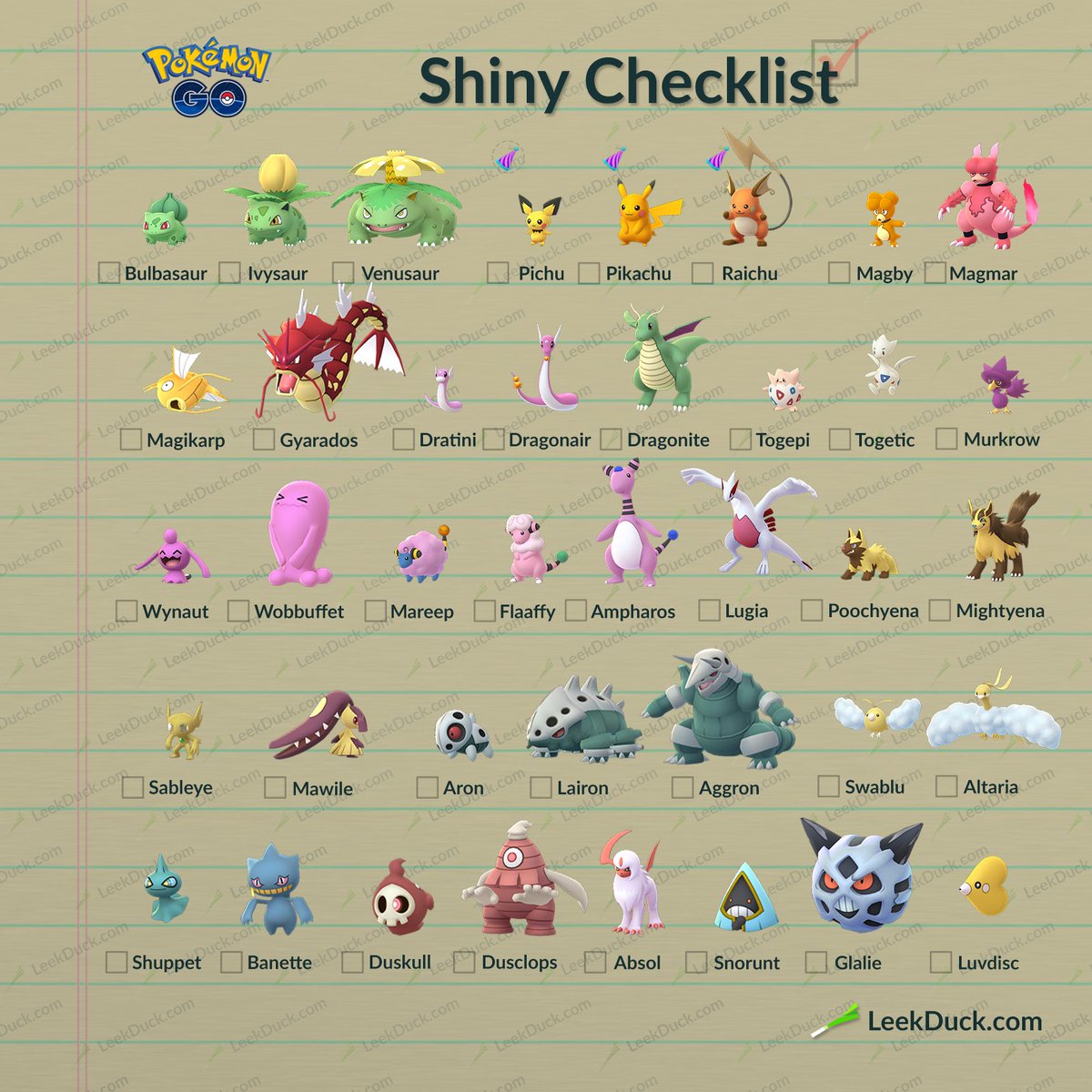Leek Duck Nyc Shiny Checklist Updated With Mareep It S Getting A Bit Claustrophobic Pokemongocommunityday Pokemongo