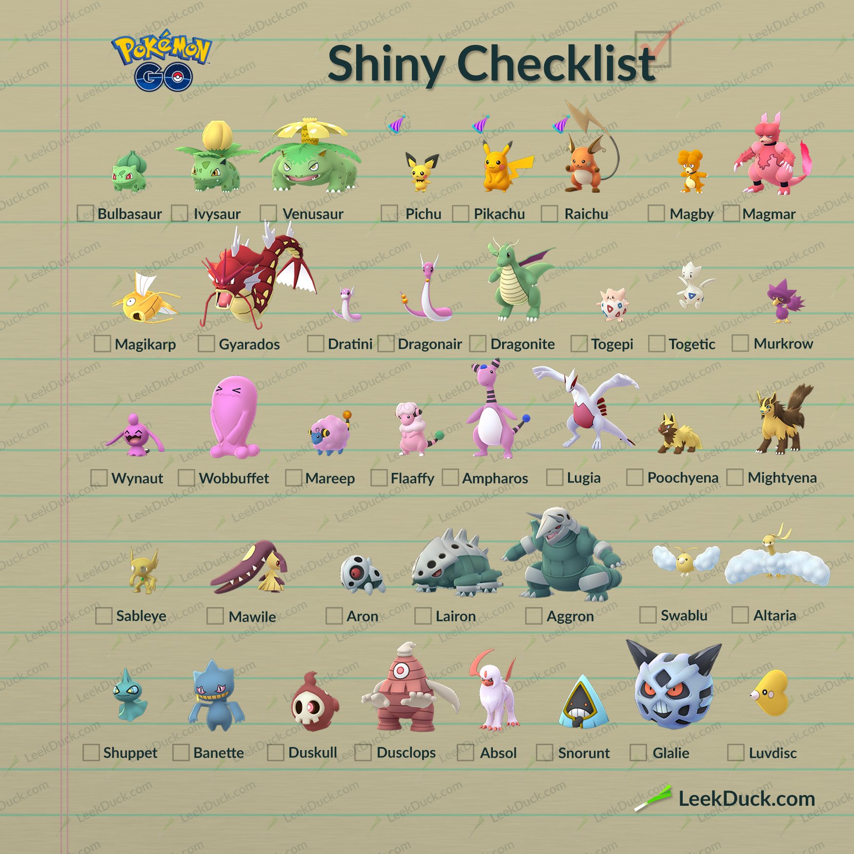 Pokemon Go Shiny List: full shiny checklist and how to catch