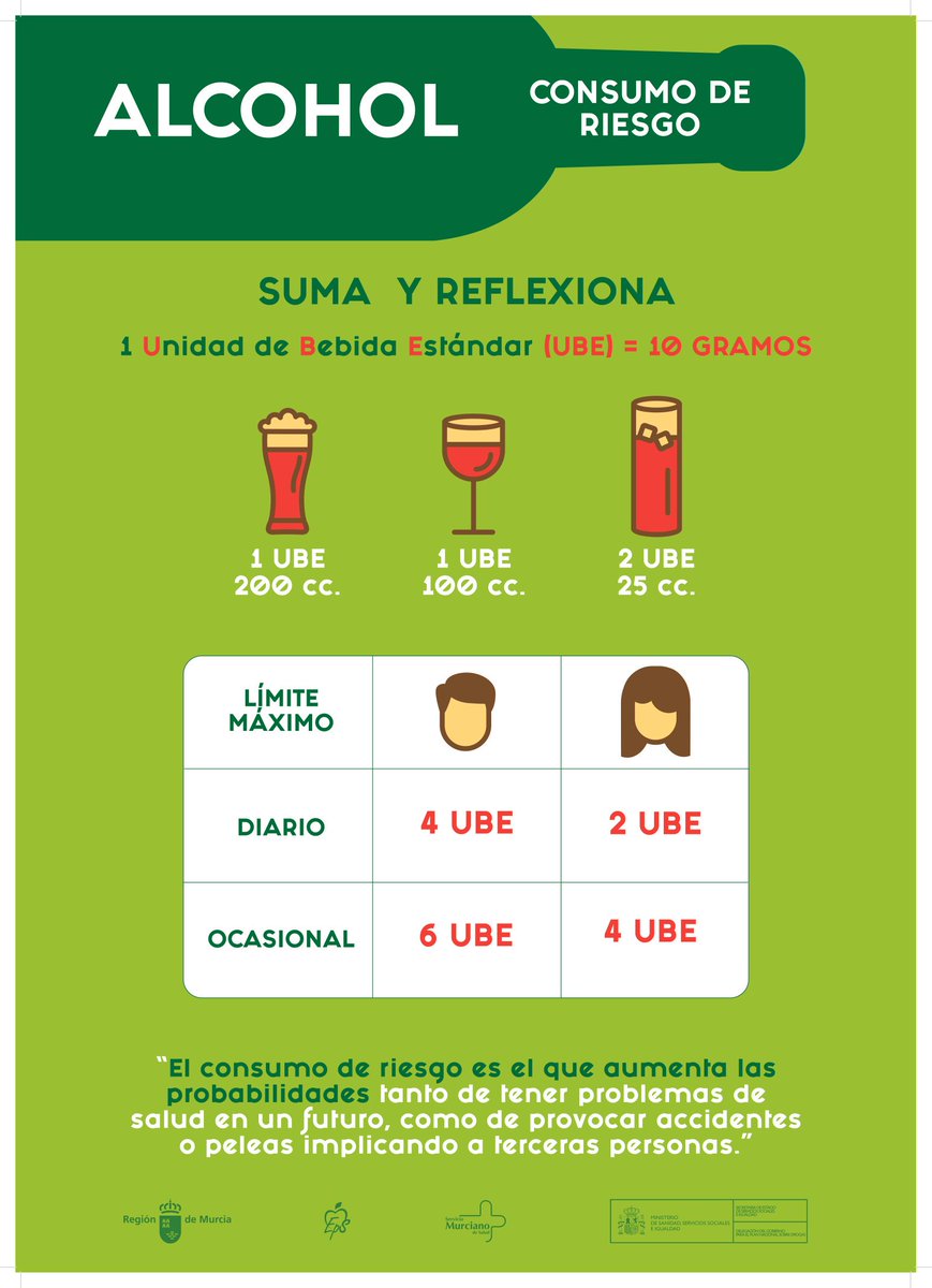 Edrogas PRSAdicciones tweet media
