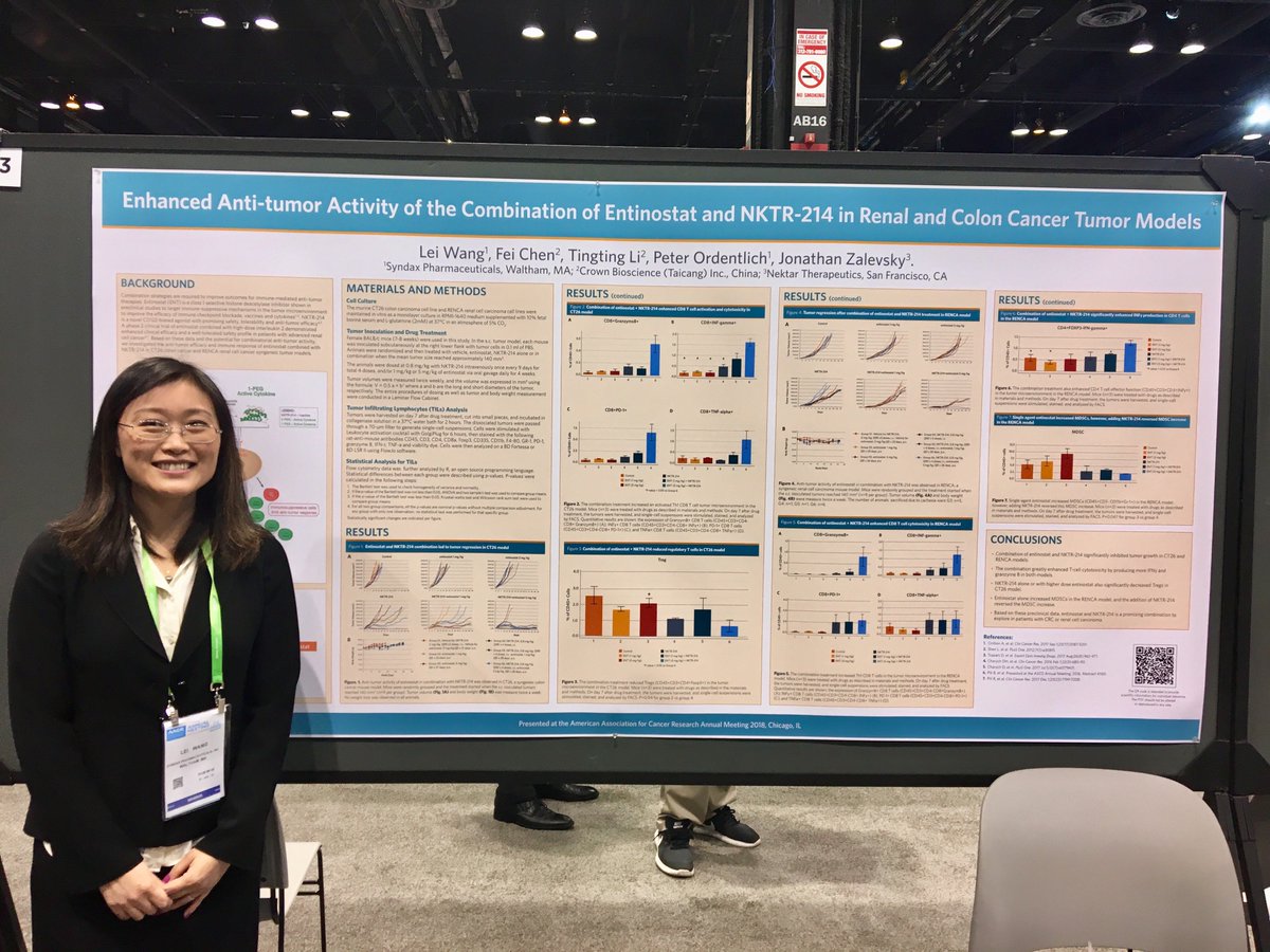 NektarNews's tweet image. Dr. Lei Wang from Syndax Pharmaceuticals presents preclinical data on NKTR-214 + entinostat at #AACR18. Access the poster here: bit.ly/2HomkkO