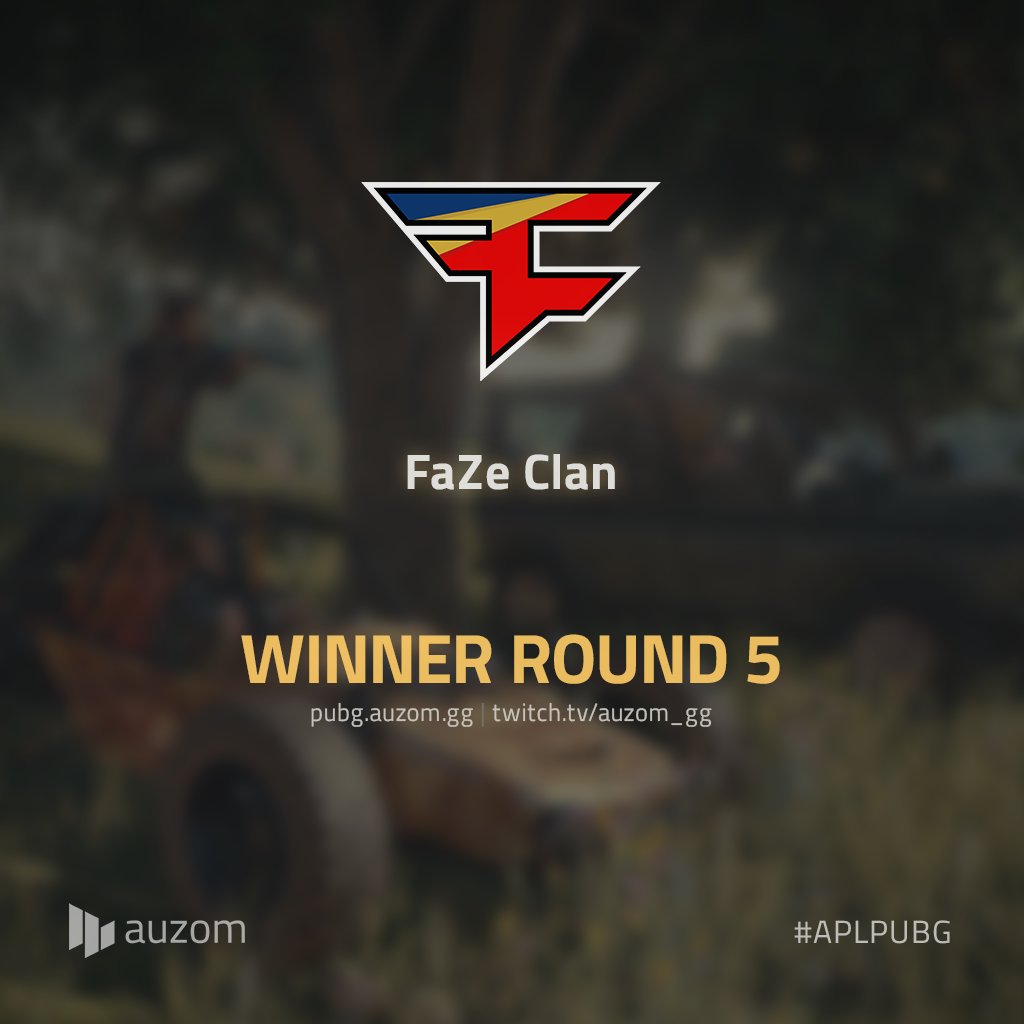 Congratulations <a href="/FaZeClan/">FaZe Clan</a> on winning the 5th round of the EU #APLPUBG finals! That’s their second win this weekend! 🏆

Well done: 👏 @FaZemxey @FaZeFuzzface @FaZeHaxete <a href="/FaZeJembty/">Jembty</a>

📺Round 6 is starting soon! twitch.tv/auzom_gg
🌐Scoreboard: pubg.auzom.gg/scoreboard/apl…