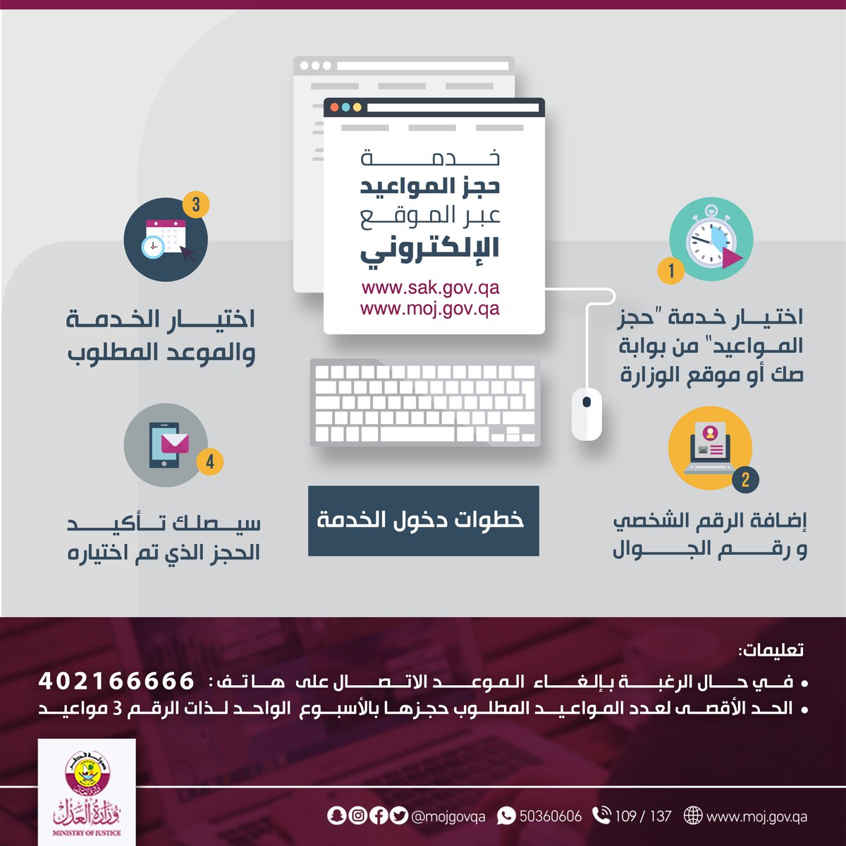 وزارة العدل قطر On Twitter خطوات حجز المواعيد لخدمات التسجيل العقاري والتوثيق عبر بوابة صك أو الموقع الإلكتروني لوزارة العدل Https T Co Iz5wjops6x Https T Co Qbdhjdrujr العدل قطر Https T Co 0h4w48ntxn