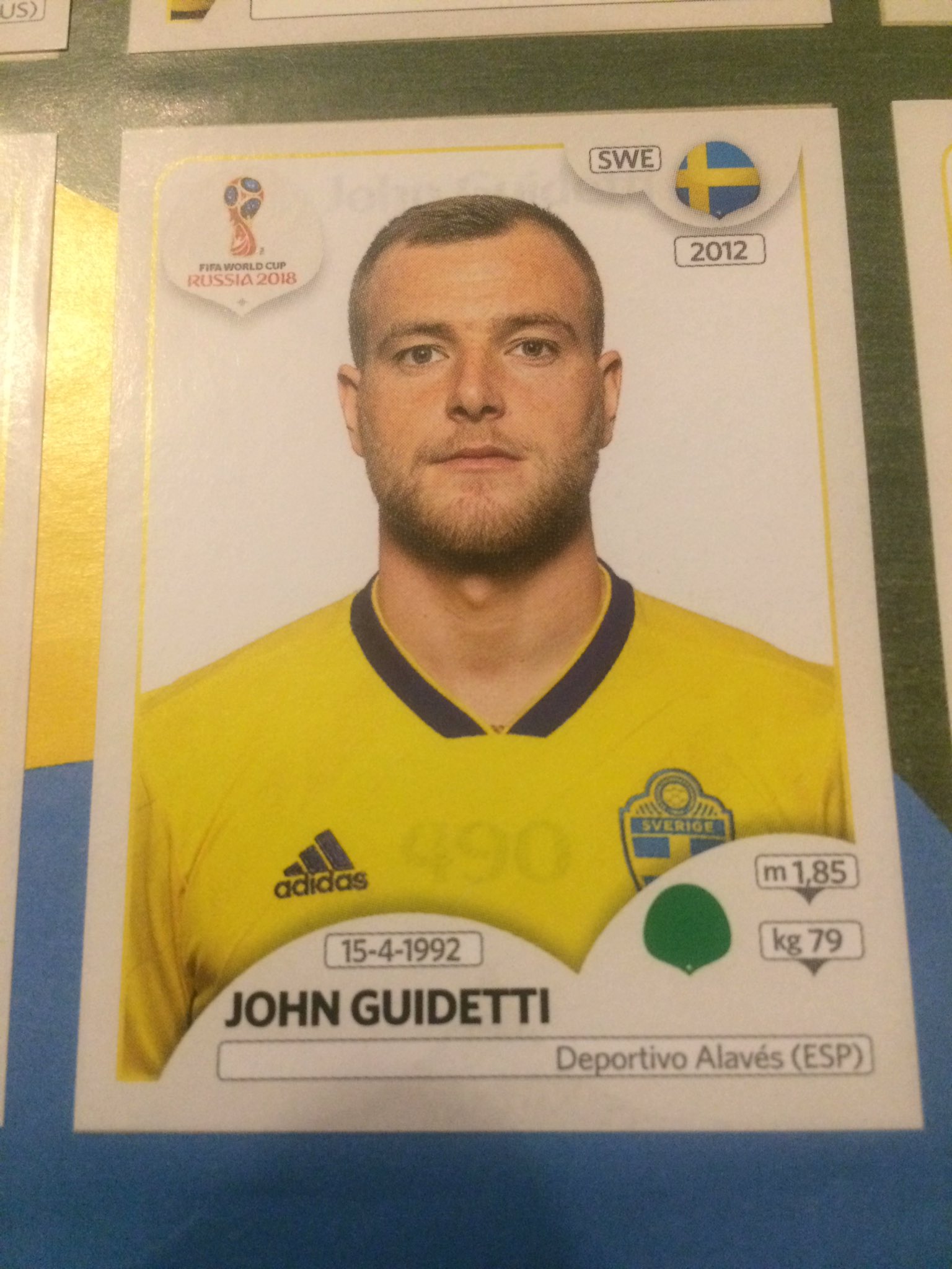 Happy birthday John Guidetti. 
