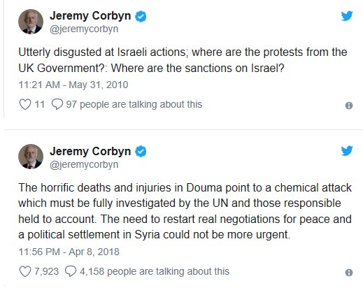 afagerbakke's tweet photo. The hypocrisy is mind-blowing. 

.@jeremycorbyn wants ‘dialogue’ with Assad, sanctions on Israel... 🙄

via @UNWatch https://t.co/959b1uYNdO