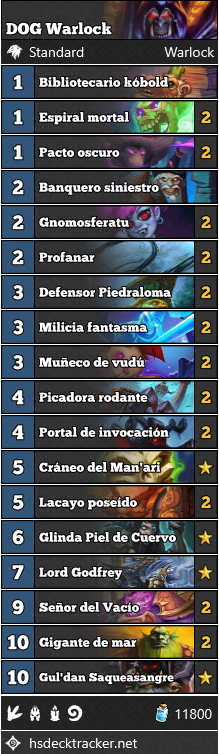 Snoodyboo's tweet photo. Si os apetece jugar brujo pero de una forma un poco menos habitual probad este deck, tiene combos bastante locos y se defiende contra el meta la verdad!
La mayoría de las cartas son imprescindibles :( https://t.co/m759NmZSRE