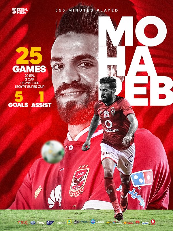 AlAhlyEnglish's tweet photo. A True Warrior ⚔⚡
#YallaYaAhly https://t.co/0JguOe34Rk
