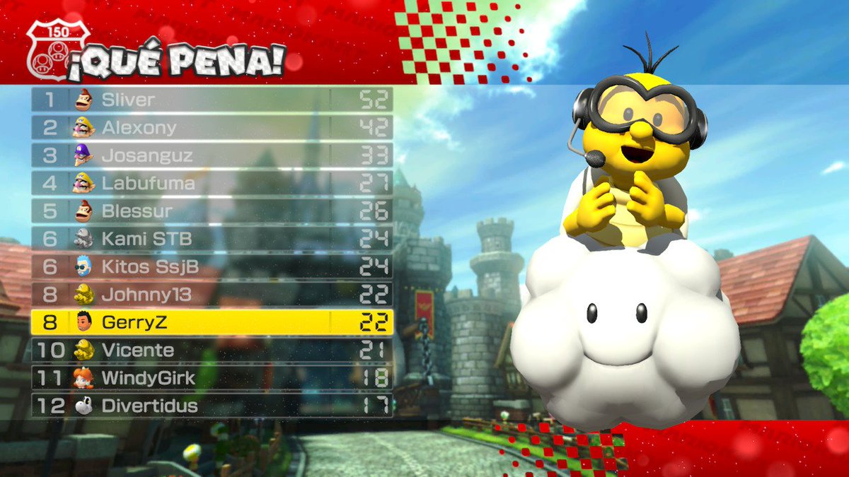 Rexongb's tweet photo. #MK8D #NintendoSwitch 8o/9o del #YTMKGrandPrix entre los 36 youtubers! Ha sido increíble!!! #TeamGerryZ https://t.co/pi3gdosotC