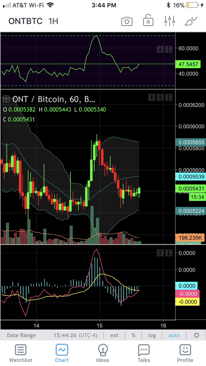unknowncrypto3 tweet picture