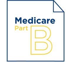 DEEPBM2010's tweet photo. DME Medicare Part B (CPL) posting campaign – High Payout https://t.co/AGHq5HHm2W https://t.co/WaN2V6M5OD