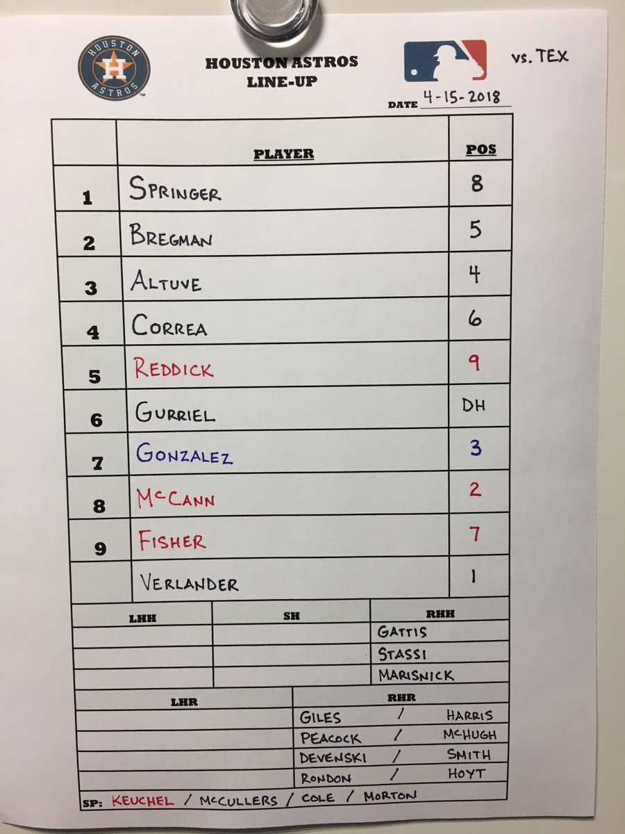 astros's tweet photo. No. 16

#NeverSettle https://t.co/zpEQMFTTLv