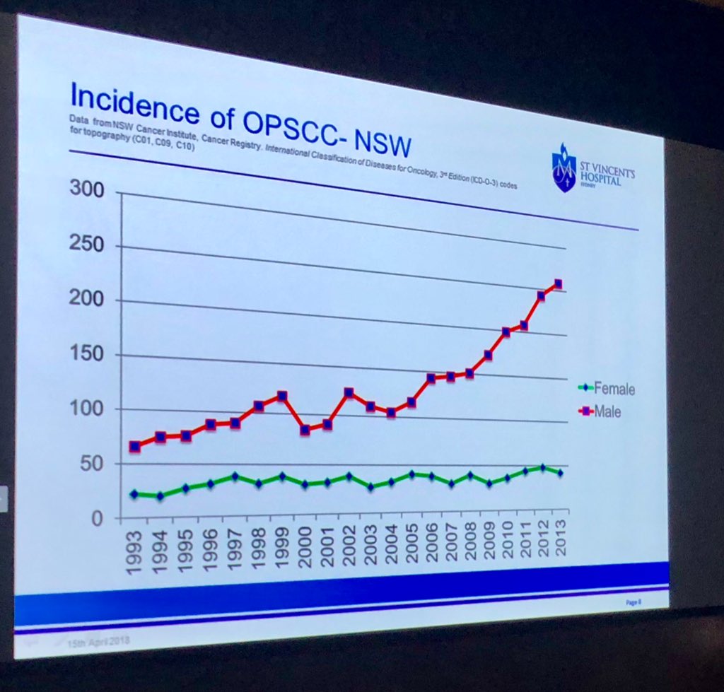 throatsurgeon's tweet photo. Presentation done @PennMedicine Now everyone understands a bit more about TORS and oropharyngeal cancer in Australia. #transoral #HeadandNeck #roboticsurgery @SVHSydney @svphs https://t.co/XUwwVupx5v