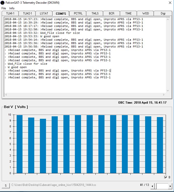 n6rfm's tweet photo. 1633Z, and Falconsat-3 Several passes today from FN41 15April18 at 1455Z, 1815Z and 1951Z. #WISP #UZ7HO 9K6 modem @dk3wn decoder, telemetry to @SatNOGS. Nice to see @scott23192 #KE8FZT, @K7TABravo and #K4FTP working it! ππ https://t.co/dSG9CpVccD