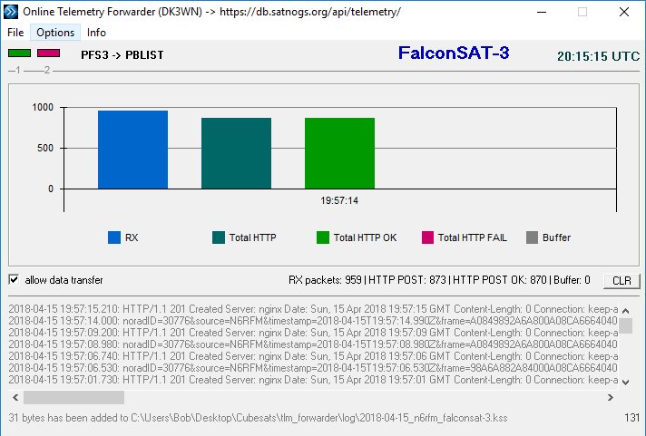 n6rfm's tweet photo. 1633Z, and Falconsat-3 Several passes today from FN41 15April18 at 1455Z, 1815Z and 1951Z. #WISP #UZ7HO 9K6 modem @dk3wn decoder, telemetry to @SatNOGS. Nice to see @scott23192 #KE8FZT, @K7TABravo and #K4FTP working it! ππ https://t.co/dSG9CpVccD