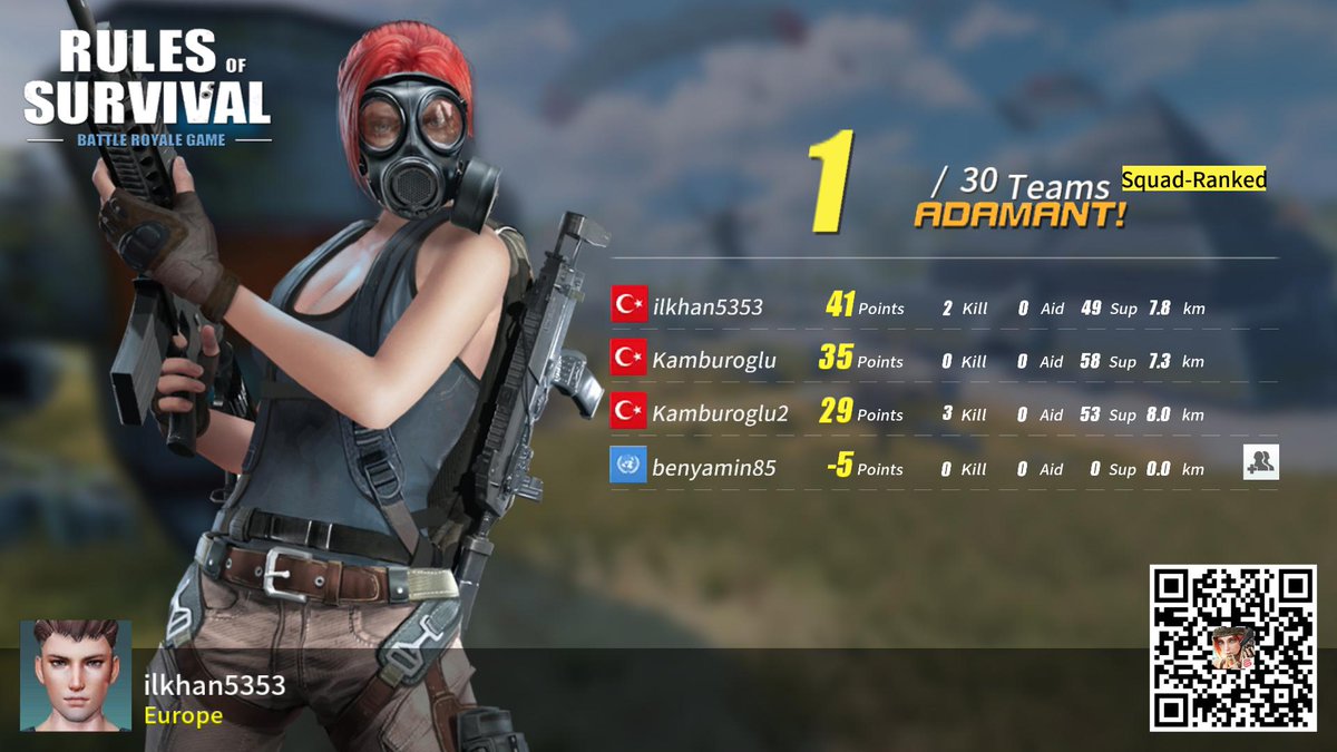 IlkhanKc's tweet photo. #RulesofSurvival https://t.co/NMhTbQQQr5