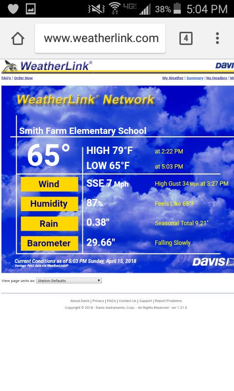SciCoachOv's tweet photo. How low will the #AirPressure go? #TeamOScience was on Hail watch. #WeatherLink #WSFCSWEATHER #DATAPLUSOBSERVATION @davisinst https://t.co/qCrMXUaHFY