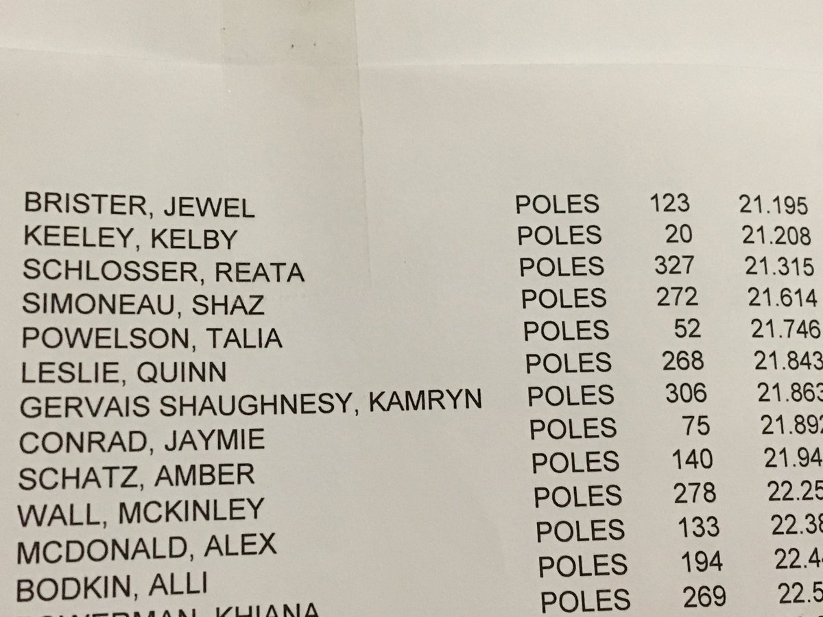 Michelle Watt#connectionbeforecurriculum tweet media