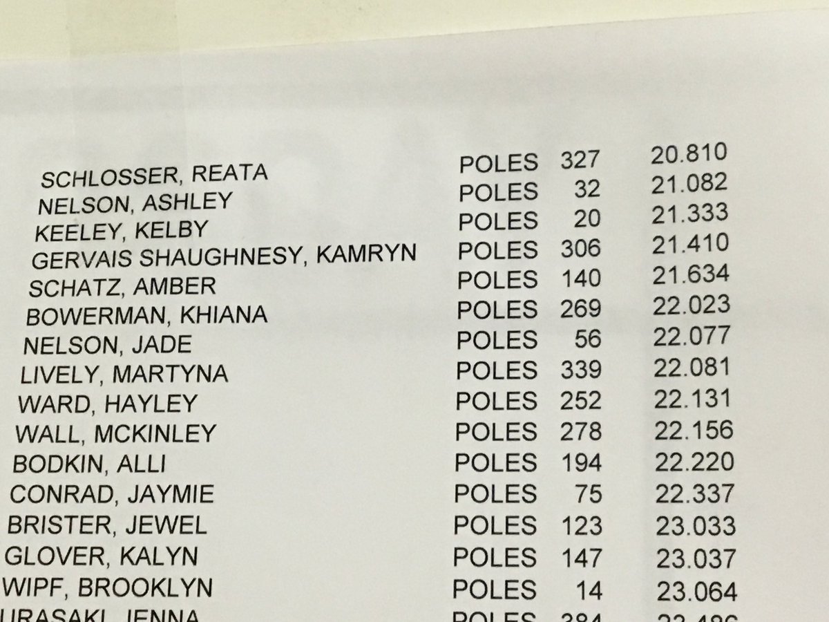 Michelle Watt#connectionbeforecurriculum tweet media