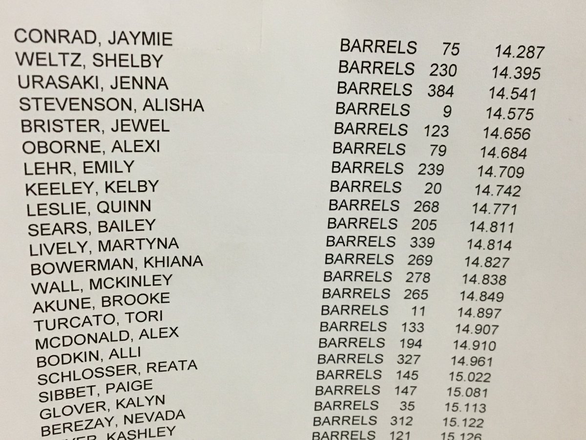 Michelle Watt#connectionbeforecurriculum tweet media