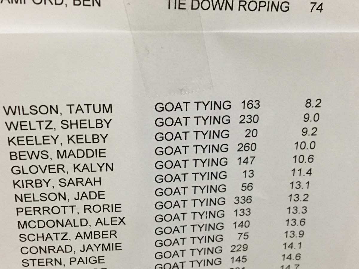 Michelle Watt#connectionbeforecurriculum tweet media