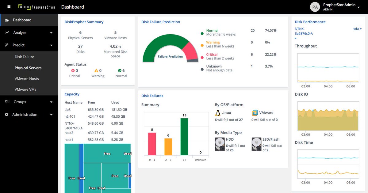 ProphetStor's tweet photo. Integration of AI-enabled DiskProphet™ with StellarFlash® for Disk Life Span Prediction #flashoptimized #disklife #analytics #predictive #sddc #aidriven #intelligentdataplatform
https://t.co/KHqwelKzgU https://t.co/jEQTHB3E4q