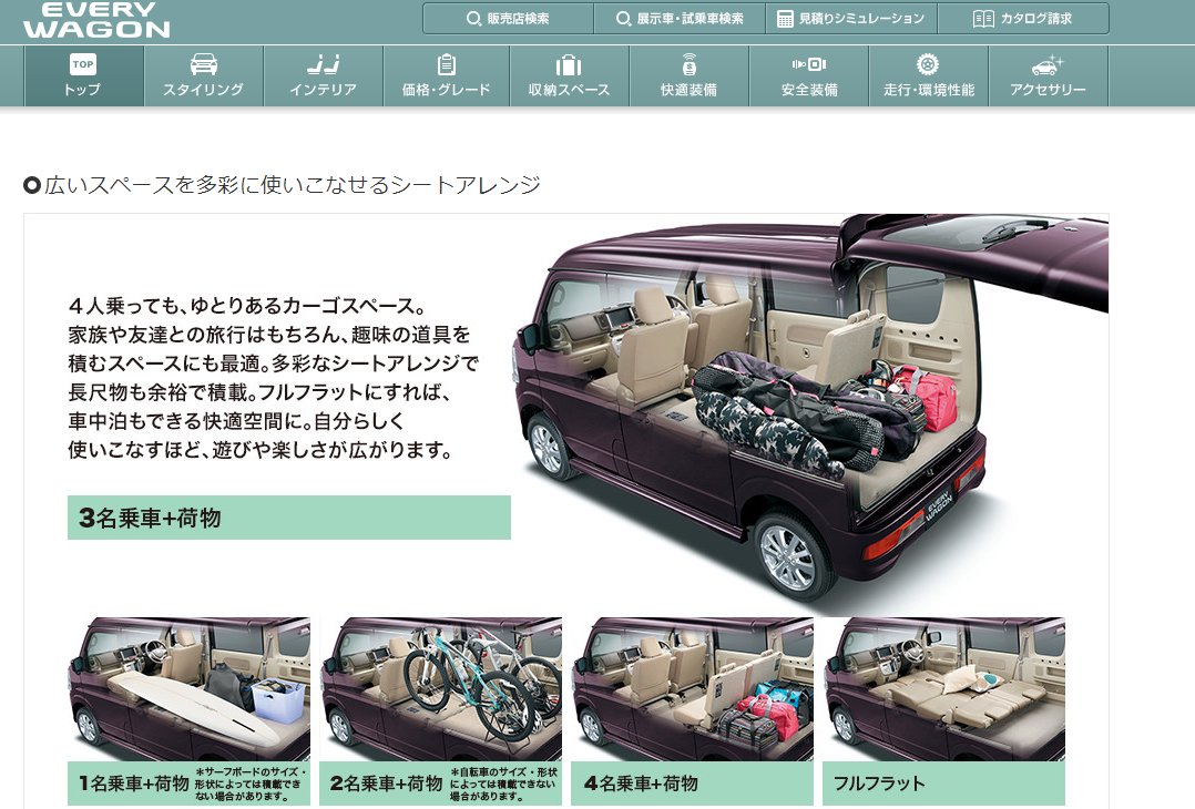 隠者 V Twitter レンタカーでエブリイワゴンを借りて車中泊 これしかない