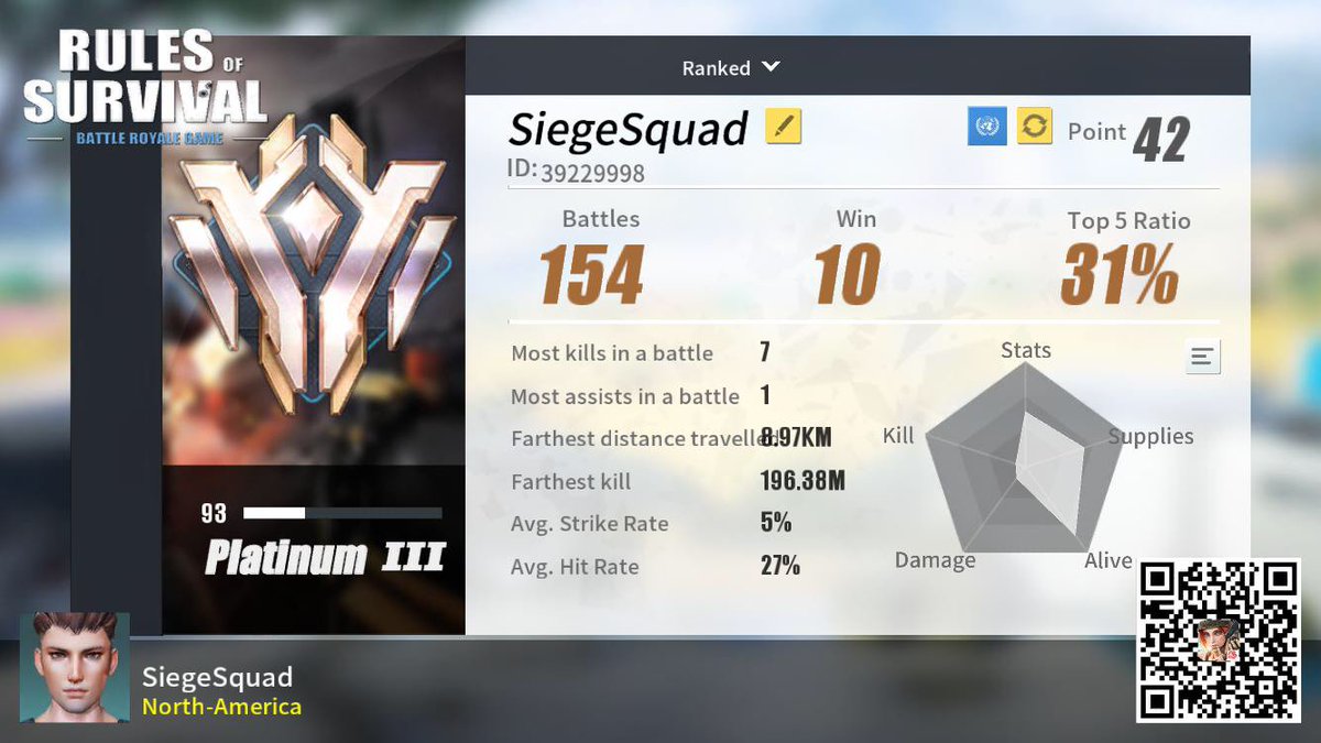 ltd_crypto's tweet photo. #RulesofSurvival https://t.co/7RsSB1jlZm