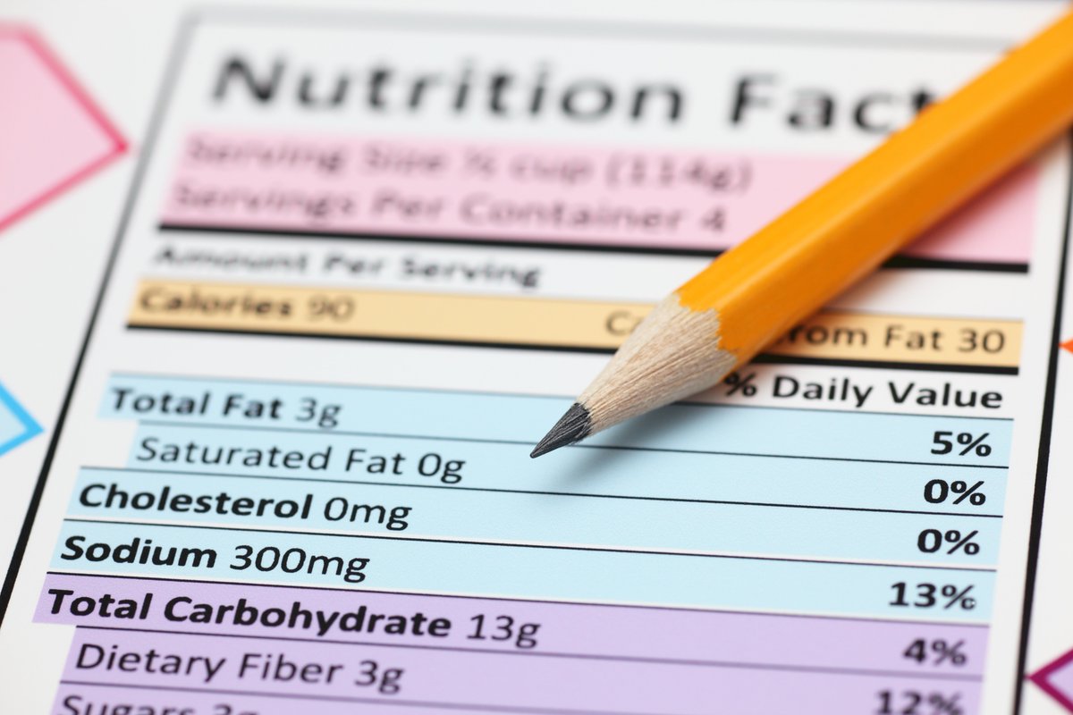 Amy Darcy (@eatprayworkout) on Twitter photo New blog post by Advanced Accredited Dietitian, Amanda Clark, about how to read food labels in #Australia - are you really buying a #healthy product? bit.ly/foodlabelsAust #australiandietitian @DAA_feed <a href="/SportsDietAust/">Sports Dietitians Australia</a> <a href="/DNconnection/">Dietitian Connection</a> New blog post by Advanced Accredited Dietitian, Amanda Clark, about how to read food labels in #Australia - are you really buying a #healthy product? bit.ly/foodlabelsAust #australiandietitian @DAA_feed <a href="/SportsDietAust/">Sports Dietitians Australia</a> <a href="/DNconnection/">Dietitian Connection</a>