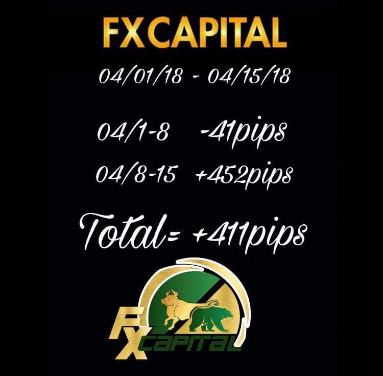 fxcapitalonline's tweet photo. Pips Caught The Last Two Weeks !! #411 ππΎ Looking Forward To This Week πΉ
#catchpips #fxcapital #travel #crypto #bitcoin #forex #pmg #litecoin #ethereum #entreprenur #forexlifestyle #live #investors #forex #trading #pips #motivation #life #world #money
https://t.co/SaWB4kraqq https://t.co/wNZMOT8Eak