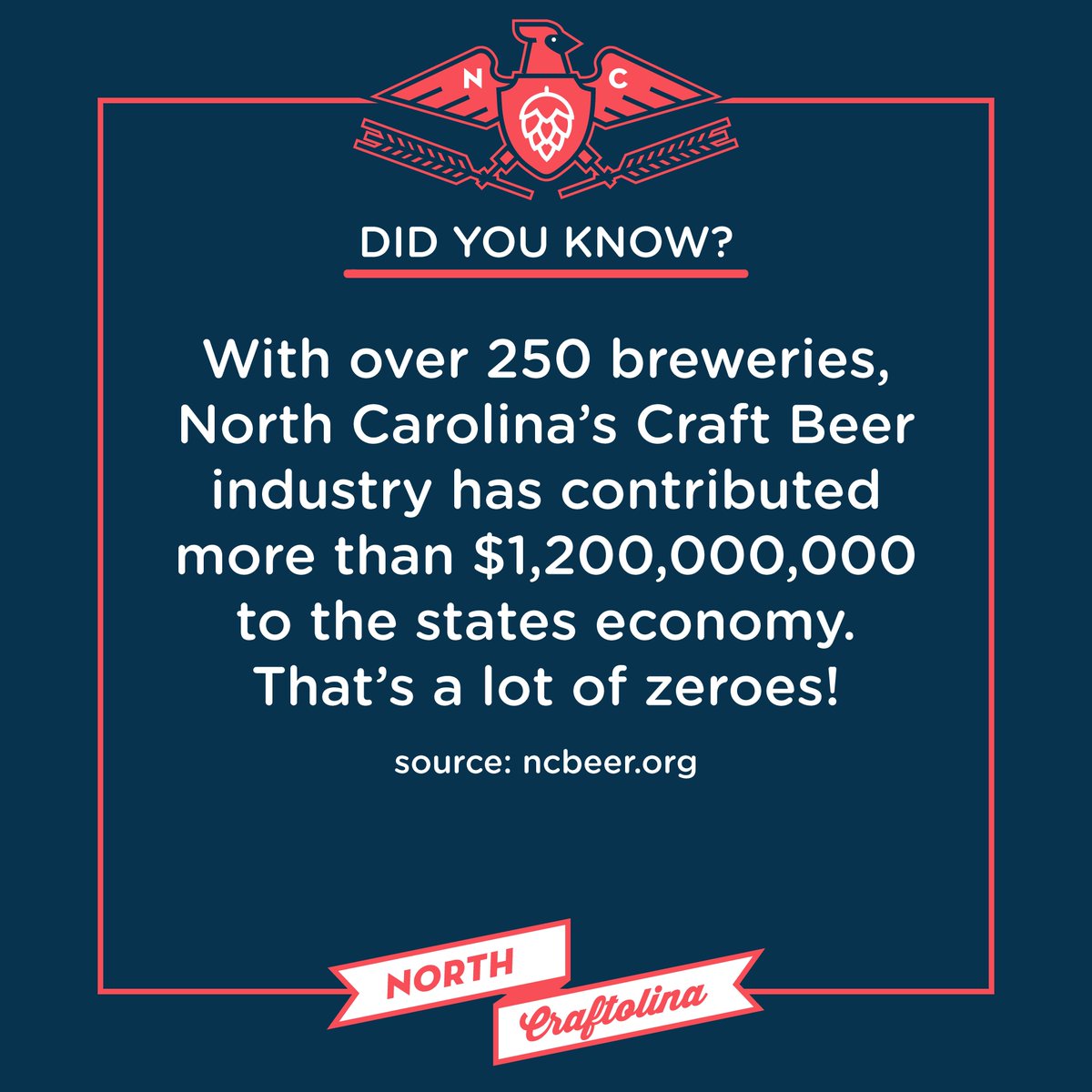 northcraftolina's tweet image. The more you know!
. . . #drinklocalstayhoppy #ncbeer #nccraftbeer #northcarolina #avlbeer #cltbeer #rdubeer#craftbeer #craftbeerlove #craftnotcrap #craftbeerunited #craftbeergeek#craftbeernotcrapbeer #drinkcraftnotcrap #beergear #ncbeergear