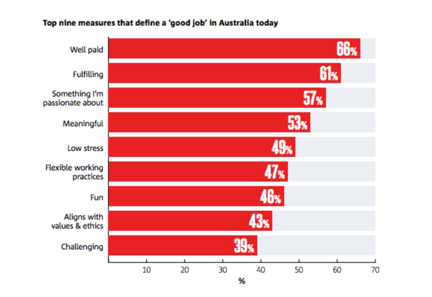 deJAGERExecSearch tweet media