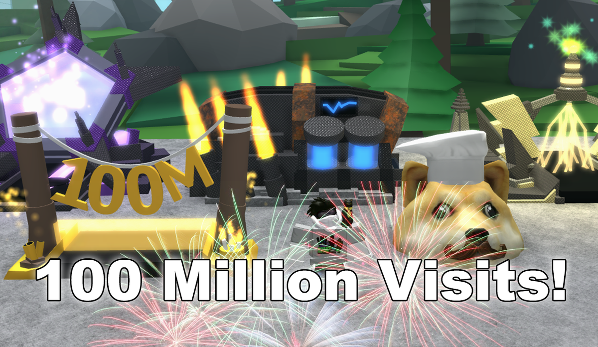 Andrew Bereza On Twitter 100 Million Visits What A Wild